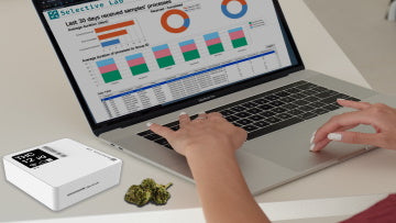 Maximize Cannabis ROI by Quick Lab Data